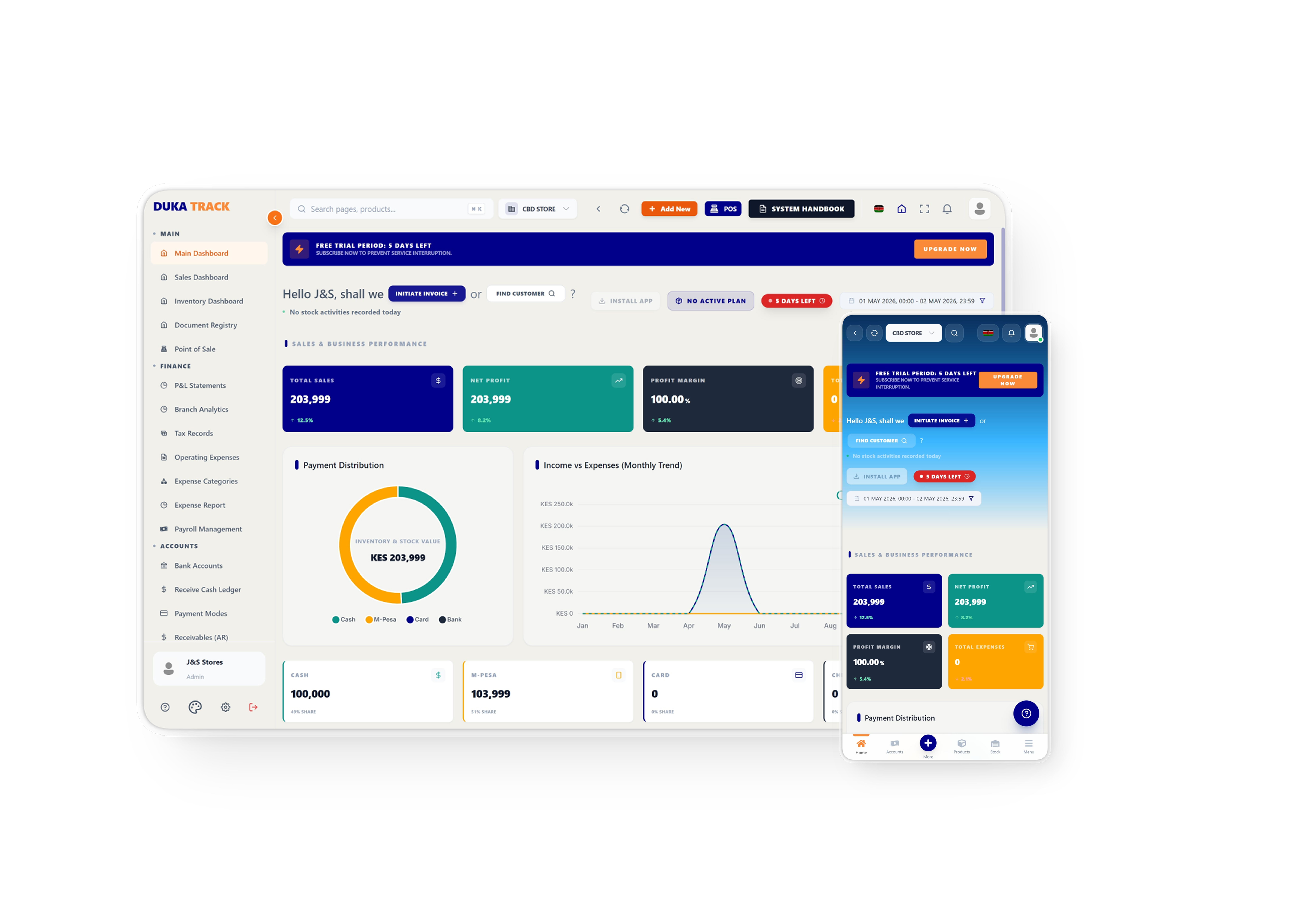 DukaTrack dashboard showing retail sales, stock, payments, and business performance